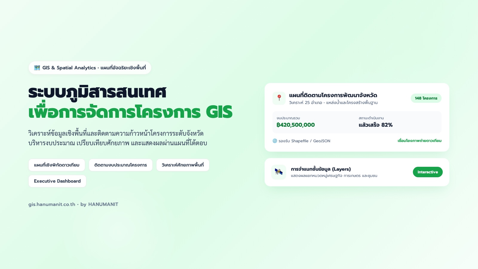 ระบบภูมิสารสนเทศเพื่อการจัดการโครงการ GIS HANUMANIT