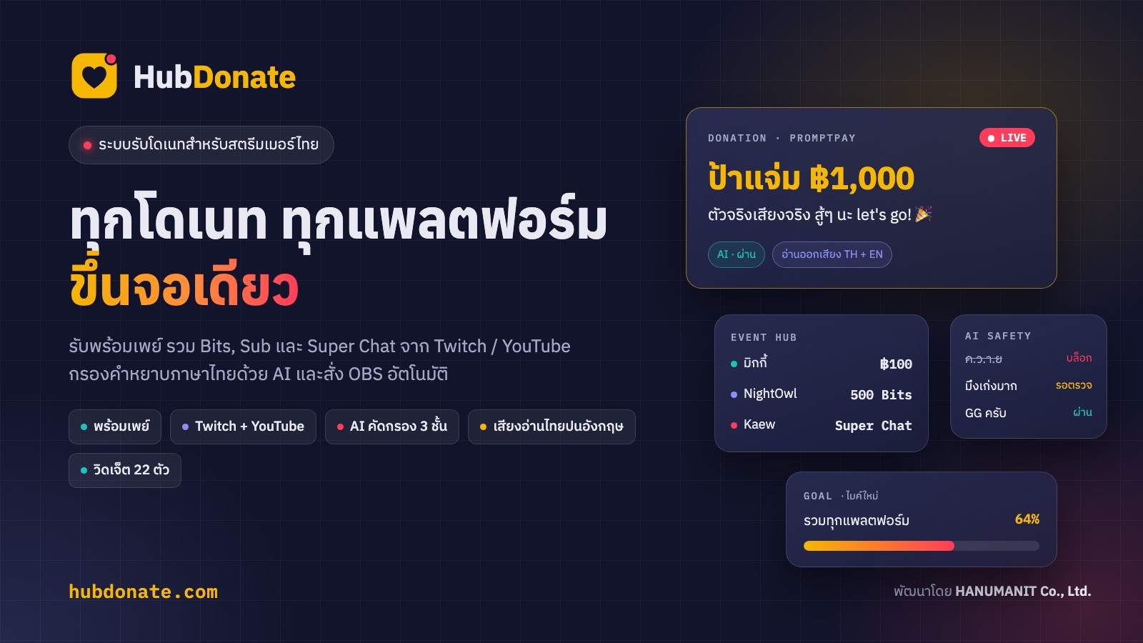 HubDonate ระบบรับโดเนทสำหรับสตรีมเมอร์ไทย รวมทุกแพลตฟอร์มขึ้นจอเดียว