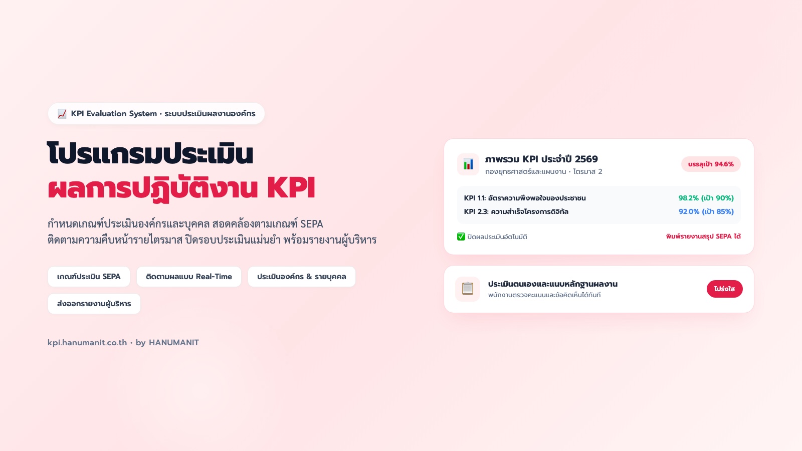 โปรแกรมประเมินผลการปฏิบัติงาน (KPI Evaluation Program)