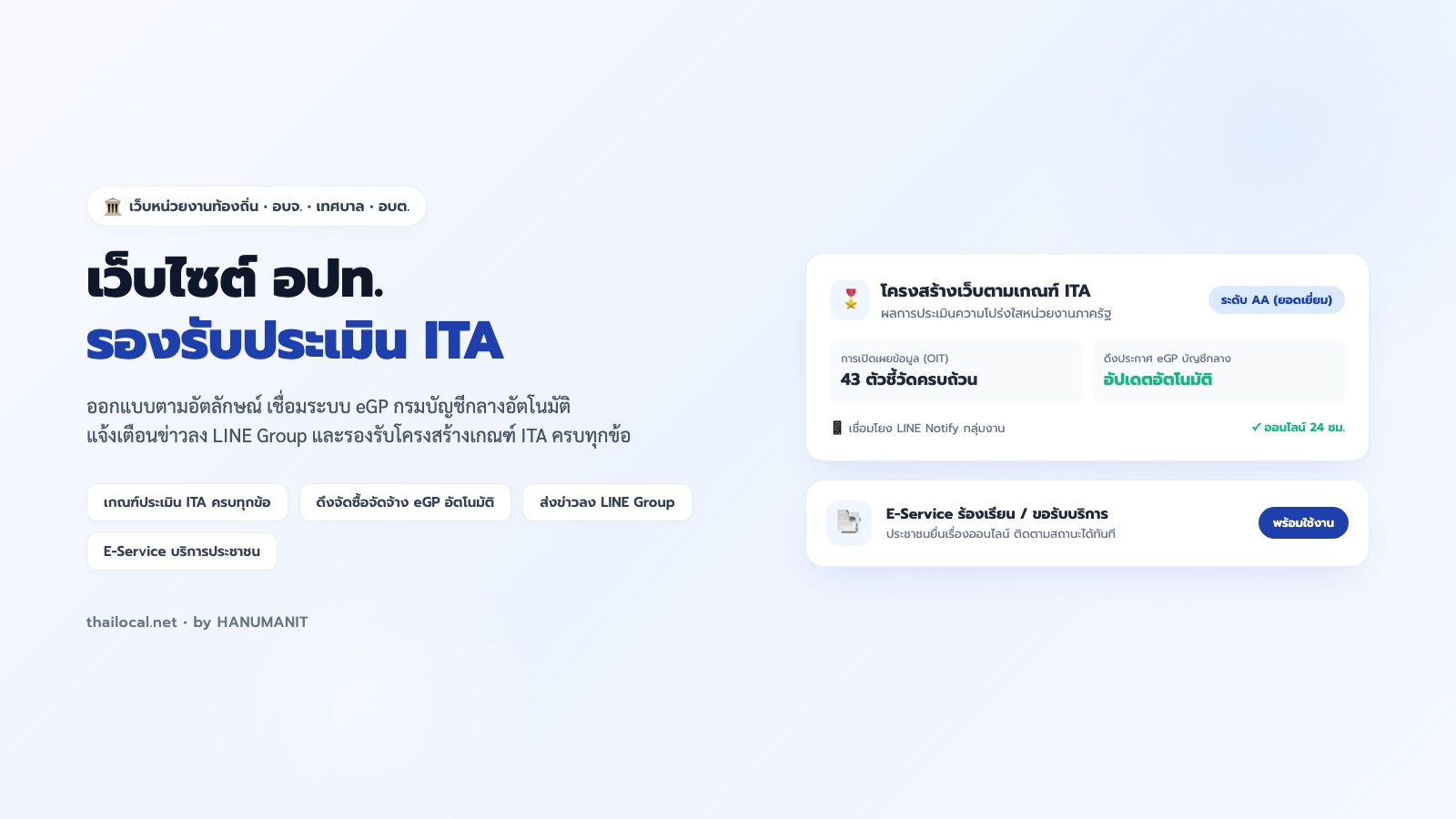 ระบบเว็บไซต์ อปท. รองรับการประเมิน ITA HANUMANIT