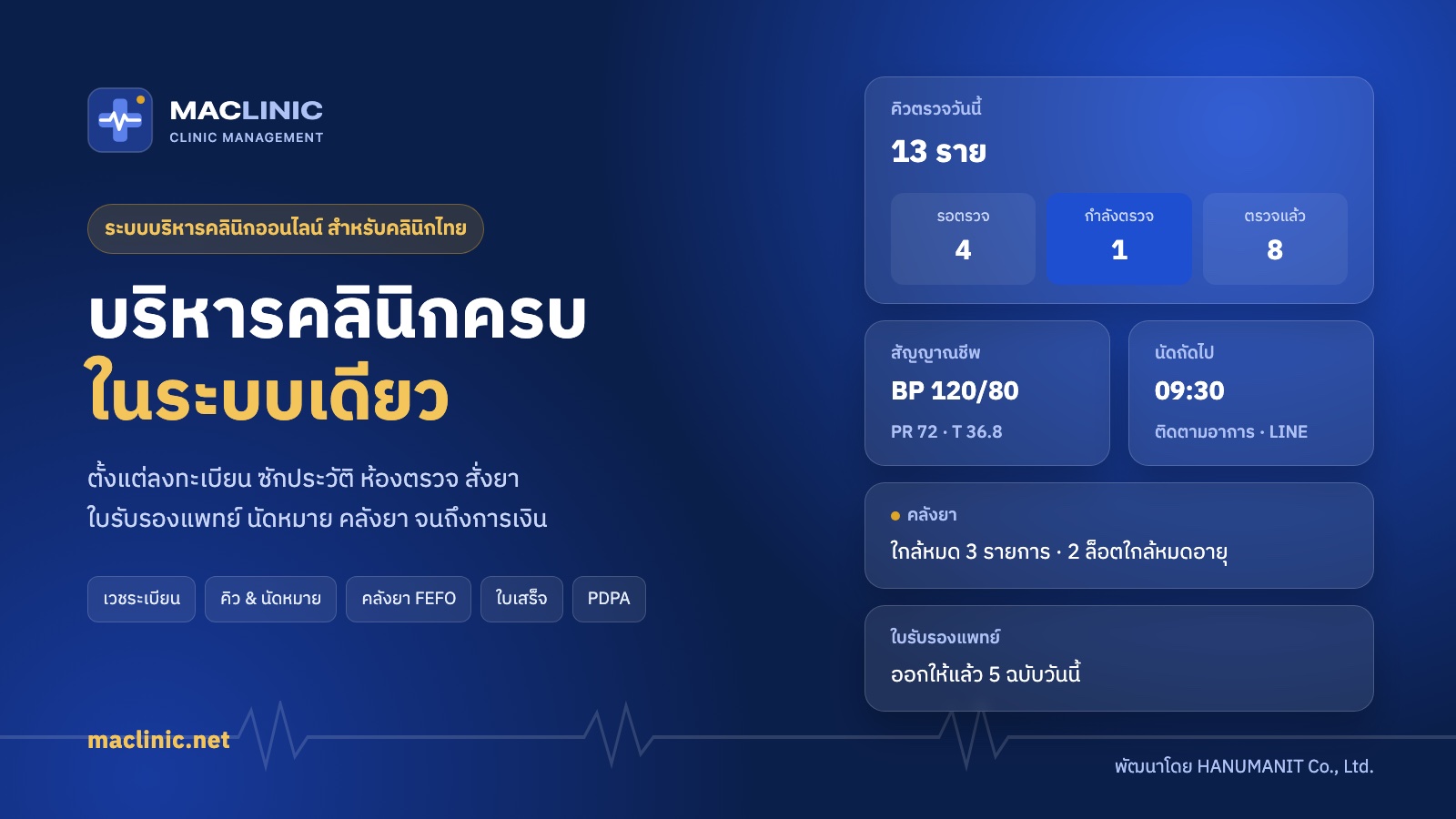 MACLINIC ระบบบริหารคลินิกออนไลน์ ครบตั้งแต่ลงทะเบียนผู้ป่วยจนถึงออกใบเสร็จ