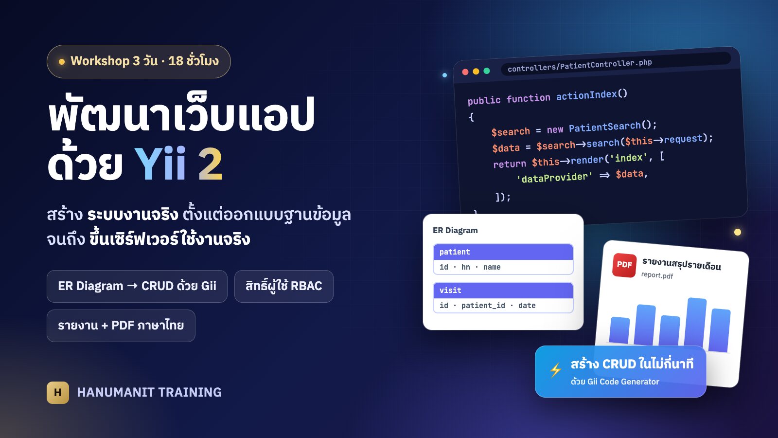 การพัฒนา Web-based Application ด้วย Yii Framework 2
