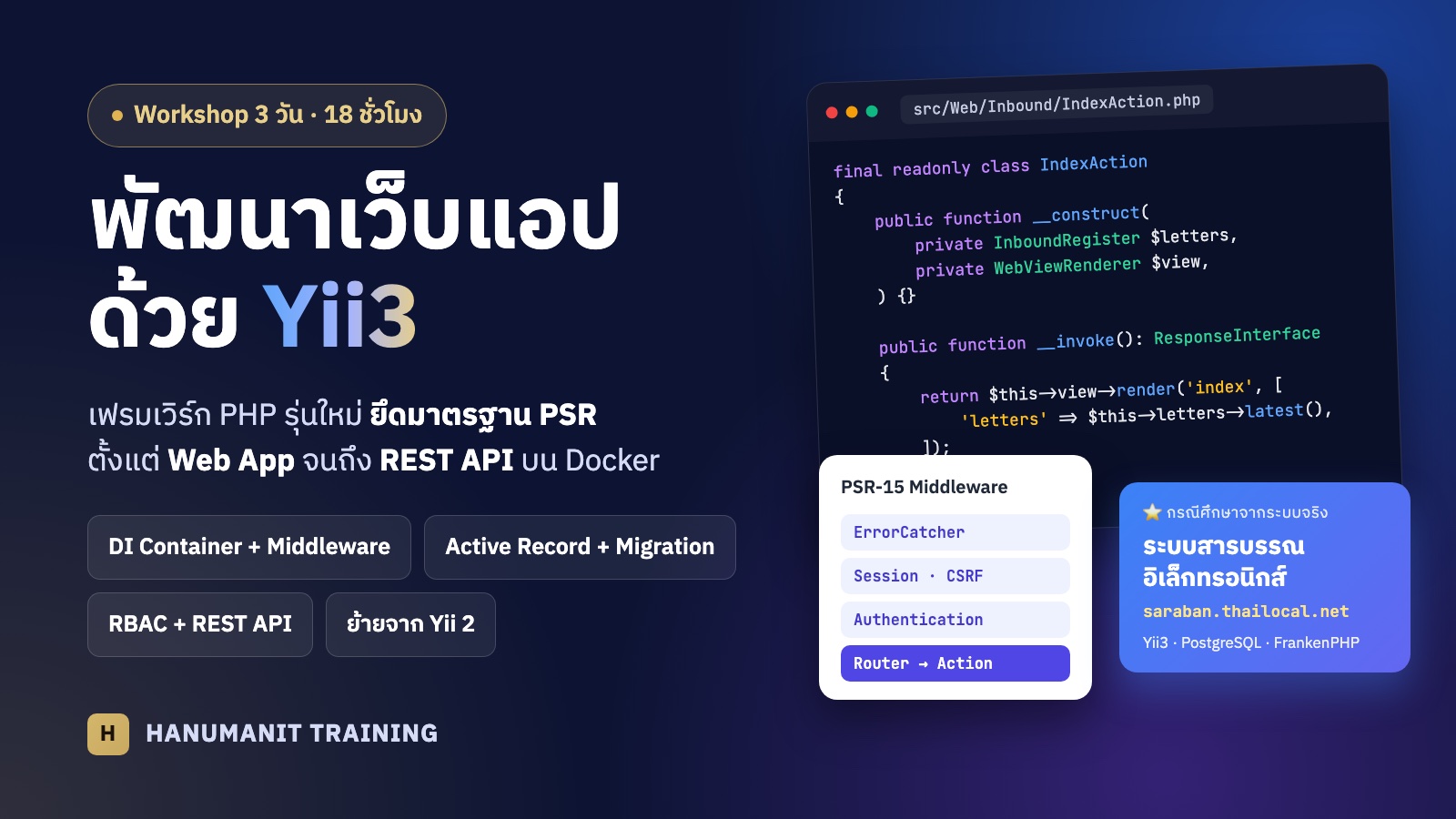 การพัฒนา Web Application และ REST API ด้วย Yii3 (Yii Framework 3)